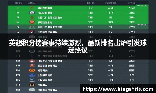 英超积分榜赛事持续激烈，最新排名出炉引发球迷热议
